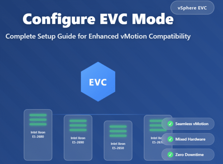 How to Configure EVC Mode in vSphere: Complete Setup Guide for Enhanced vMotion Compatibility
