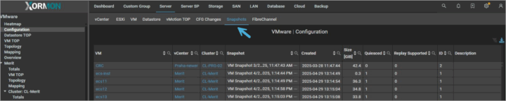 Xormon 2.0 – Smarter Monitoring for IT Admins