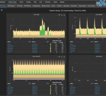 Xormon 2.0 New Features 6 Xormon 2.0 New Features