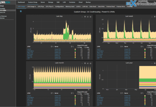 Xormon 2.0 New Features