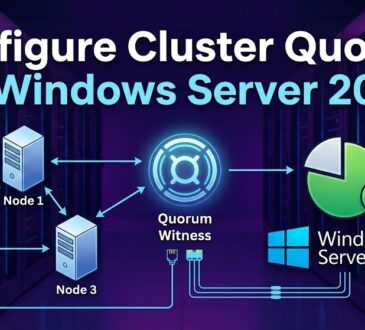 How to Configure Cluster Quorum in Windows Server 2025 1 How to Configure Cluster Quorum in Windows Server 2025