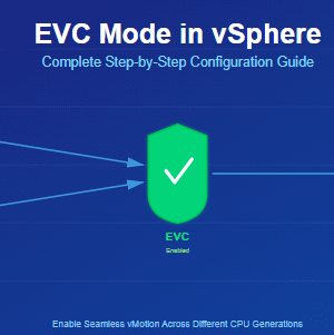 How to Enable and Manage EVC Mode in vSphere