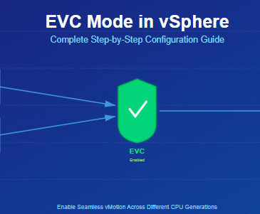 How to Enable and Manage EVC Mode in vSphere