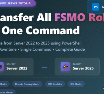 How to Transfer All FSMO Roles from Windows Server 2022 to 2025 in One PowerShell Command 2 How to Transfer All FSMO Roles from Windows Server 2022 to 2025 in One PowerShell Command