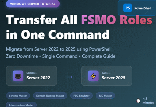 How to Transfer All FSMO Roles from Windows Server 2022 to 2025 in One PowerShell Command