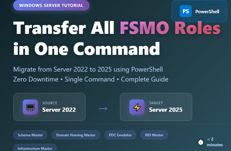 How to Transfer All FSMO Roles from Windows Server 2022 to 2025 in One PowerShell Command