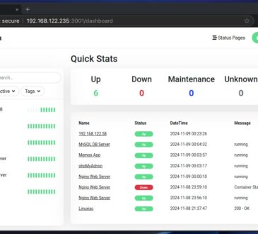 Uptime Kuma: The Complete Self-Hosted Monitoring Solution Guide (2026)
