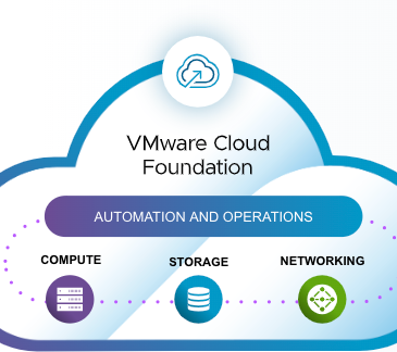 VMware Cloud Foundation 9.0 & NSX 9.0 – Download Center