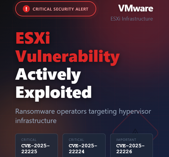 VMware ESXi Vulnerability Actively Exploited in 2026 — Patch Guidance for Admins