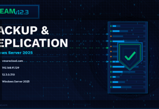 Veeam Backup & Replication 12.3 on Windows Server 2025