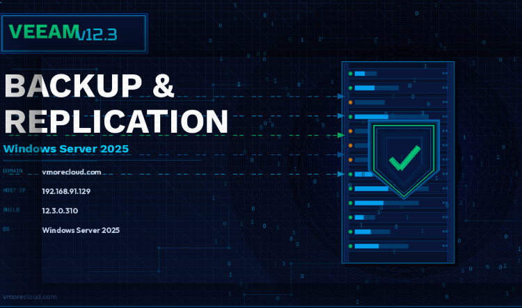 Veeam Backup & Replication 12.3 on Windows Server 2025
