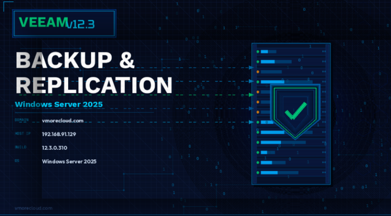 Veeam Backup & Replication 12.3 on Windows Server 2025