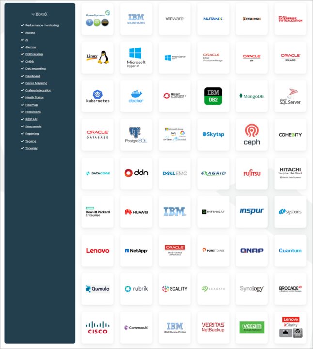 XorMon NG Software – Advanced Full-Stack Monitoring with New Backup, Database, and Storage Support
