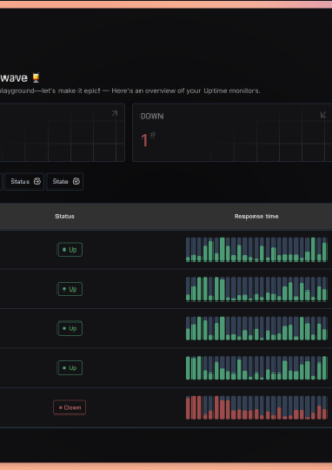 Checkmate: Your Open-Source Infrastructure Monitoring Solution