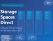 Mastering Storage Spaces Direct in Windows Server 2025