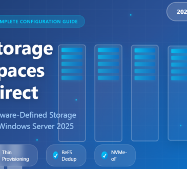 Mastering Storage Spaces Direct in Windows Server 2025