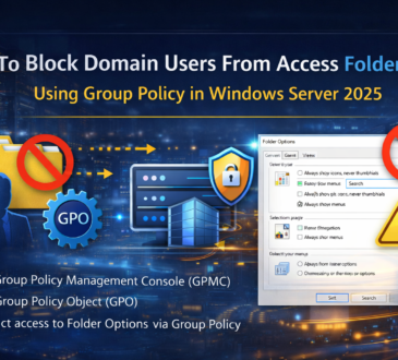 How To Block Domain Users From Access Folder Options Using Group Policy in Windows Server 2025