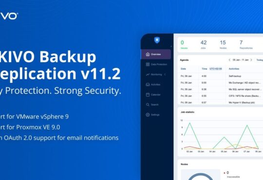 Nakivo 11.2 With Proxmox 9.1 and VMware vSphere 9 Support Released