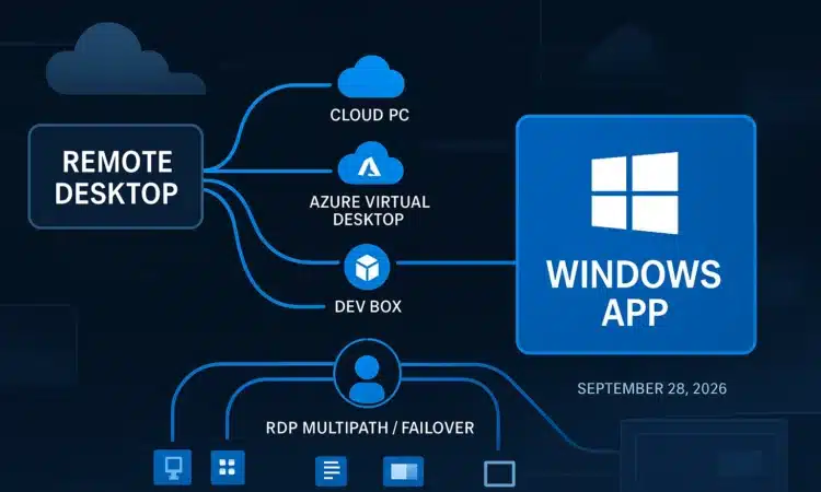 Windows App is replacing Remote Desktop: LAN support, keylogging protection, RDP Multipath, Mobile Application Management (MAM) 9 Windows App