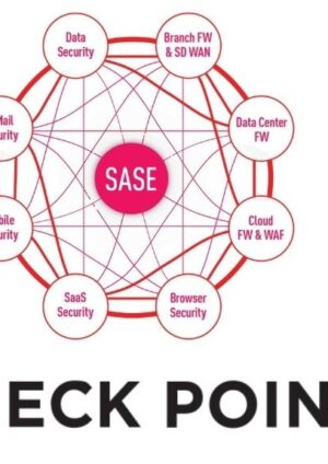 Check Point R81.20 T634 for VMware