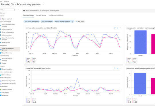 Introducing the new Windows 365 monitoring and reporting platform now in Public Preview