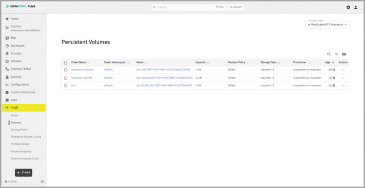 DataCore Puls8 vs OpenEBS: Comparison for Kubernetes Persistent Storage
