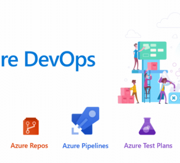Azure Devops 22.2 ISO 20 azure devops22