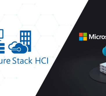 Azure Stack HCI 20348.587 ISO