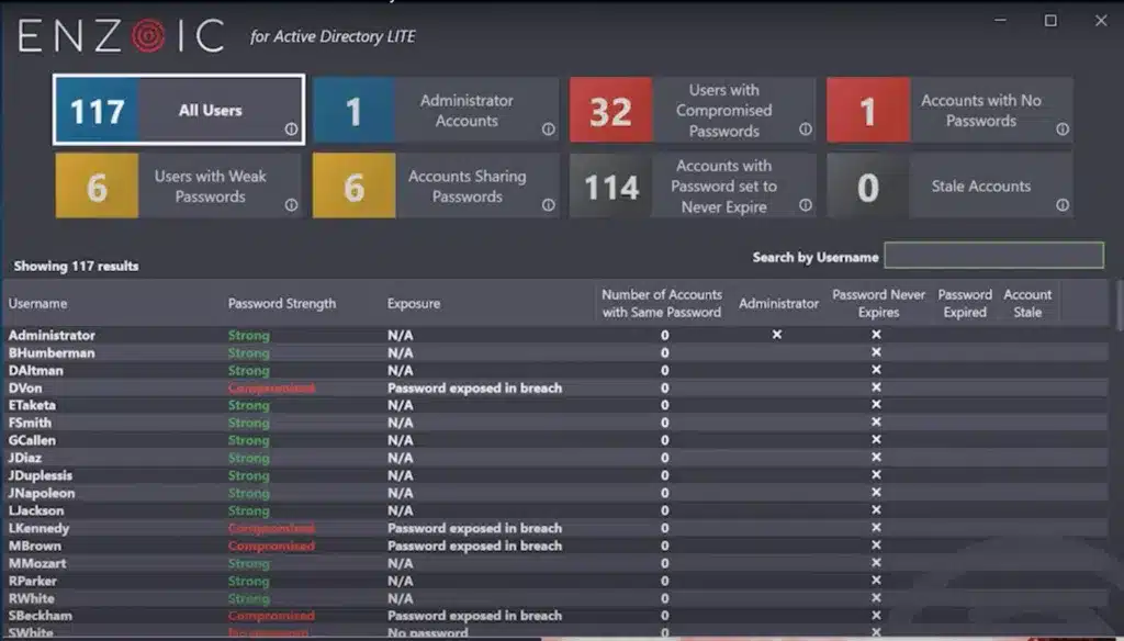 Why Active Directory Password Policy Fails Modern Attacks (and What Admins Need Instead)