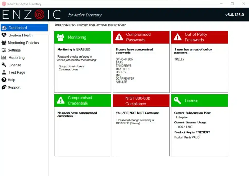 Why Active Directory Password Policy Fails Modern Attacks (and What Admins Need Instead)