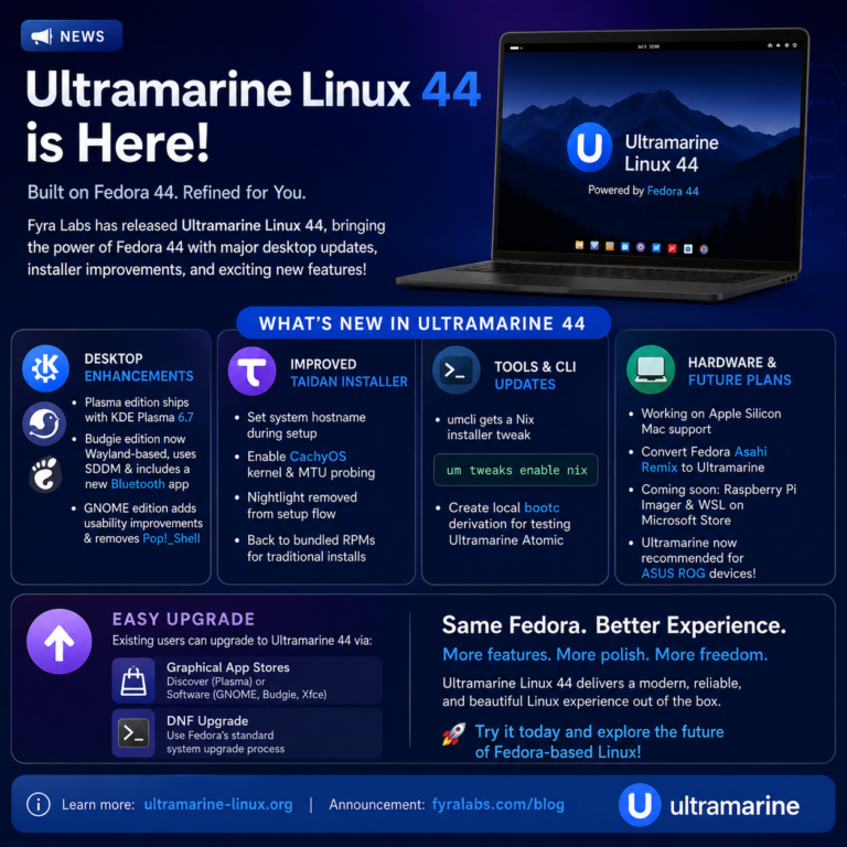 Ultramarine Linux 44 Released with Fedora 44 Base and Desktop Updates