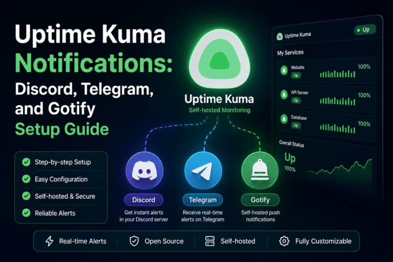 Uptime Kuma Notifications: Discord, Telegram, and Gotify Setup Guide 1 Uptime Kuma Notifications: Discord, Telegram, and Gotify Setup Guide