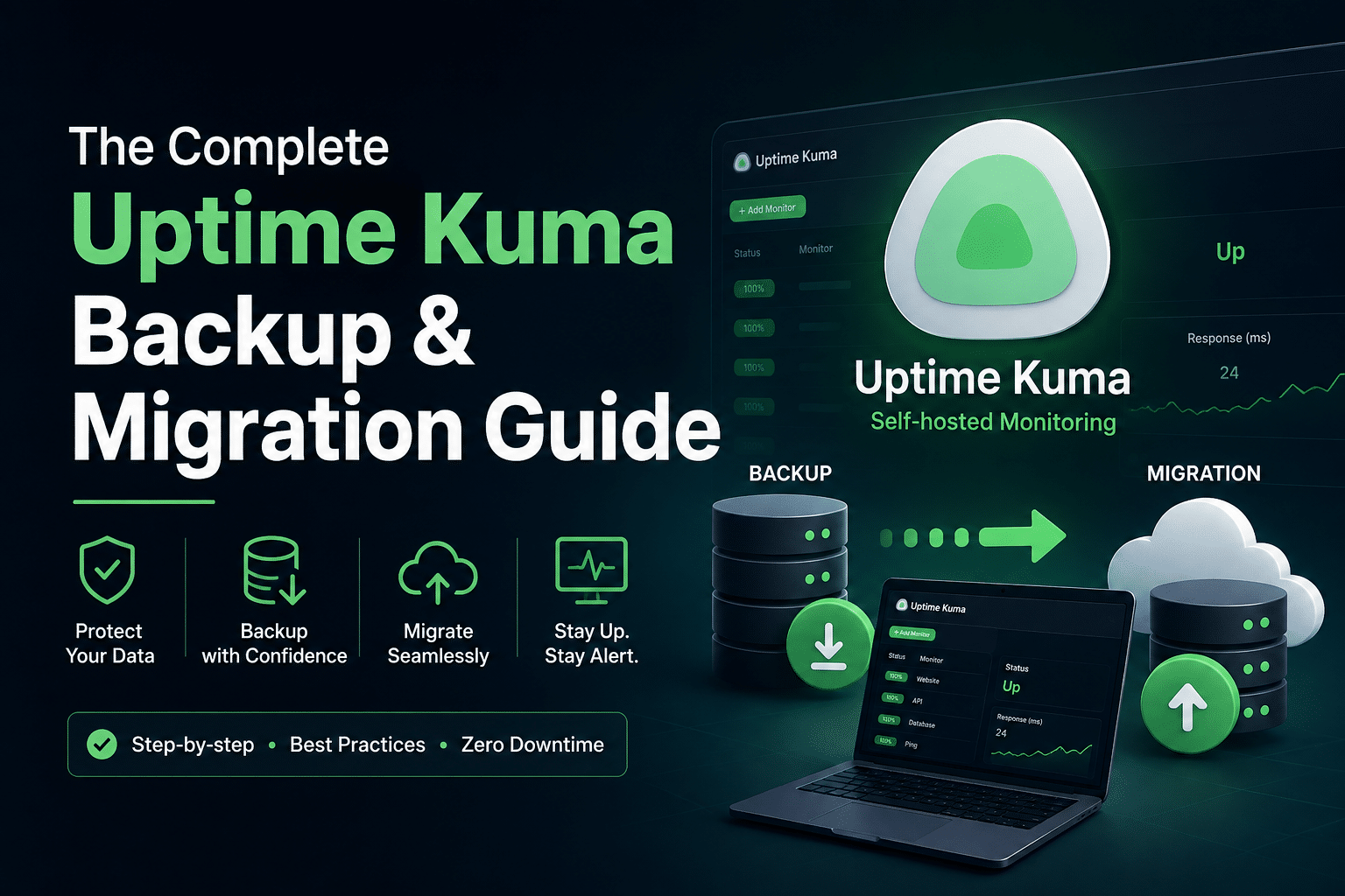 Uptime Kuma Backup & Migration Guide