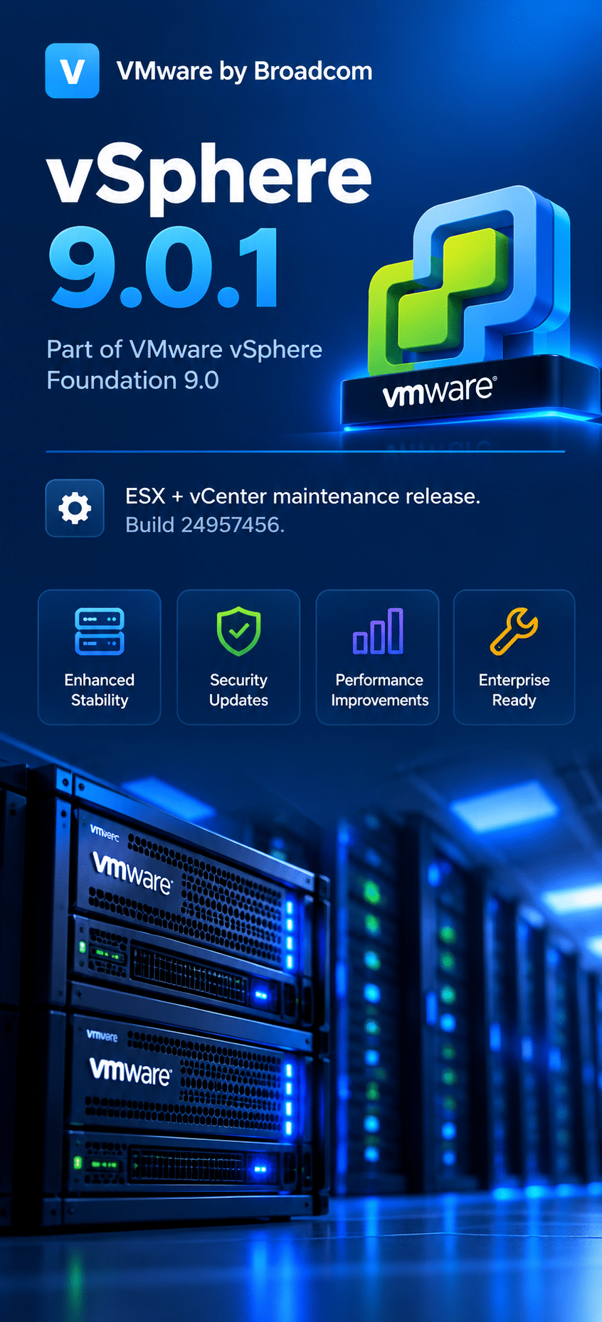 VMware vSphere 9.0.1 ESX and vCenter maintenance release, Build 24957456, part of VMware vSphere Foundation 9.0