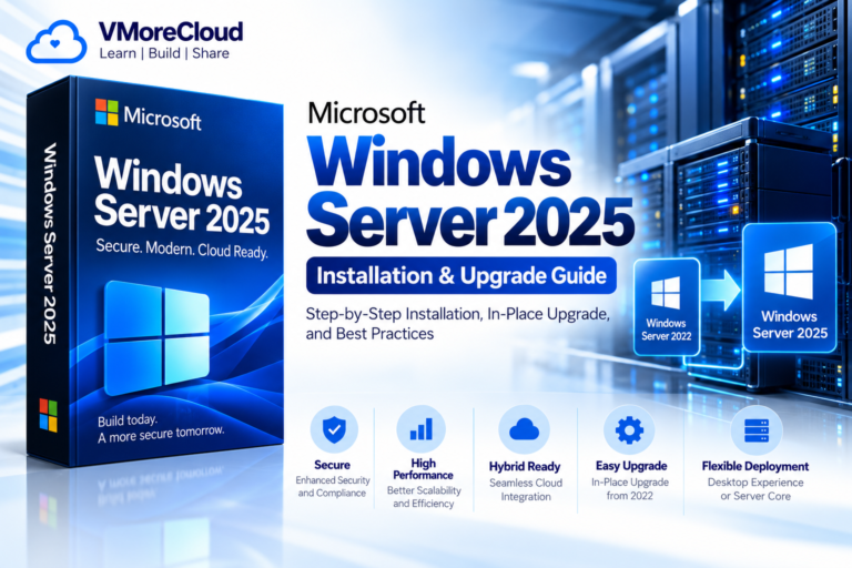 Examining the pros and cons of upgrading locally with a fresh installation of Windows Server 2025 1 Examining the pros and cons of upgrading locally with a fresh installation of Windows Server 2025