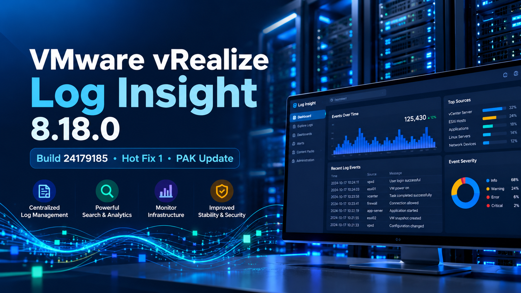 VMware vRealize Log Insight 8.18.0 build 24179185 Hot Fix 1 log analytics download guide