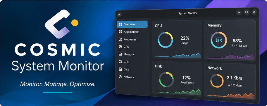 VMoreCloud illustration of COSMIC System Monitor with CPU, memory, disk, and network monitoring panels
