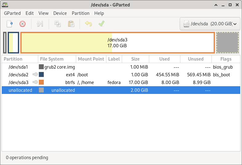 Gparted Complete Partitioning Guide