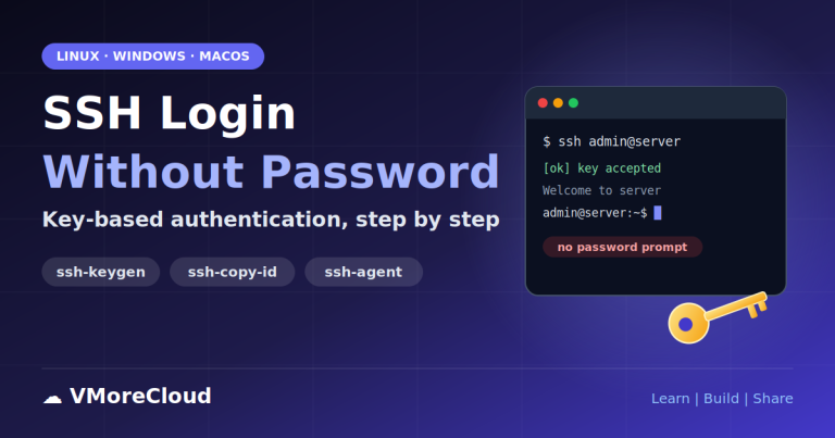 login ssh without password