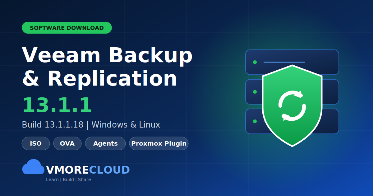 Veeam Backup & Replication 13.1.1 product box